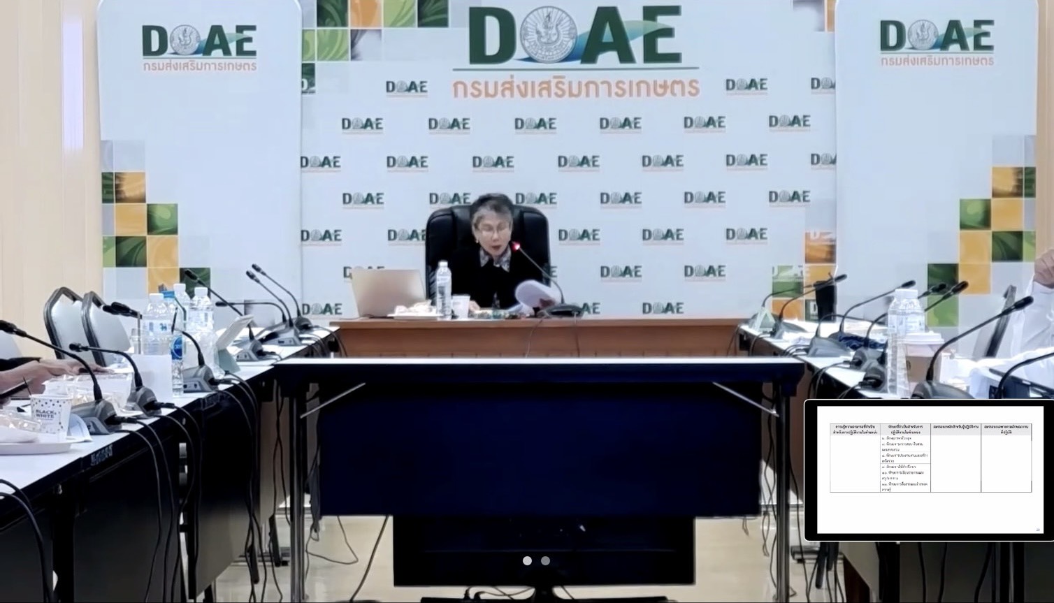 ร่วมประชุมรับฟังความคิดเห็นเกี่ยวกับ “ร่างข้อเสนอการปรับปรุงการแบ่งส่วนราชการ การแบ่งหน่วยงานภายในอัตรากำลังของกรมส่งเสริมการเกษตร