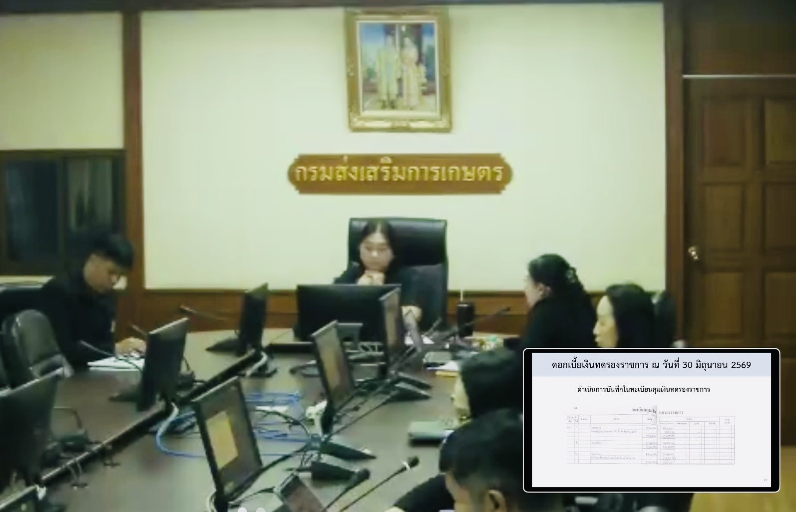 ร่วมประชุมคลินิกงานคลัง ประจำปีงบประมาณ พ.ศ. 2569 ครั้งที่ 5/2569 ในรูปแบบออนไลน์ผ่านโปรแกรม Zoom Workplace