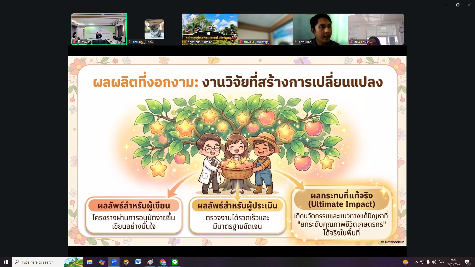 ร่วมการเสวนาหัวข้อ “การเขียนข้อเสนอโครงร่างการวิจัย และรายงานวิจัย” ผ่านระบบออนไลน์โปรแกรม Zoom Meeting