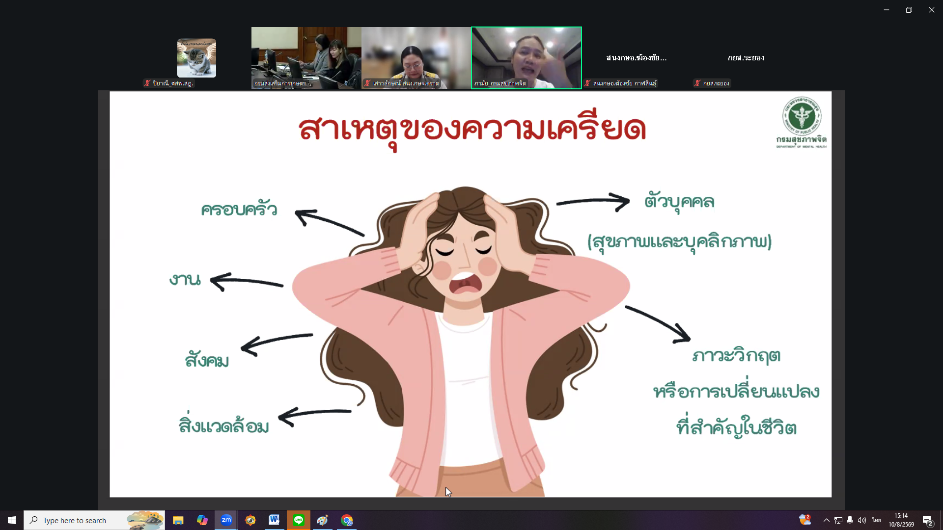ร่วมการอบรม “สร้างสุขในการทำงานและการจัดการความเครียด” ของกรมส่งเสริมการเกษตร ประจำปีงบประมาณ พ.ศ. 2569
