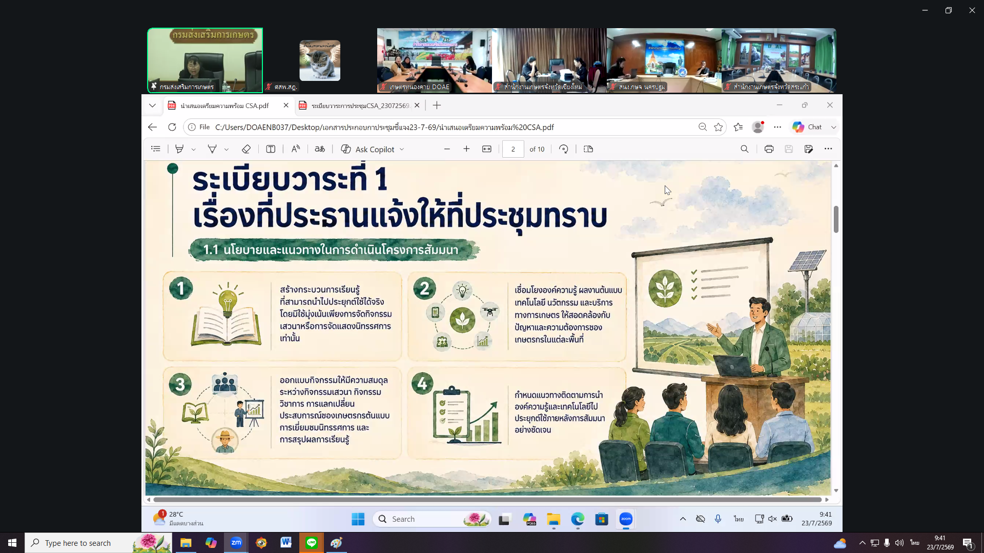 ร่วมประชุมชี้แจงและเตรียมความพร้อมการดำเนินงานโครงการสัมมนาการขับเคลื่อนเทคโนโลยีและนวัตกรรมด้านการเกษตร ผ่านทางระบบออนไลน์ Zoom Meeting
